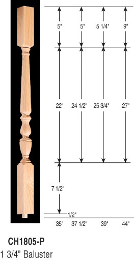 Reeded Square Top Baluster