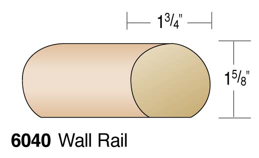 1-3/4" Wall Rail